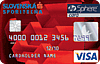 Slovenská sporiteľňa - VISA Classic