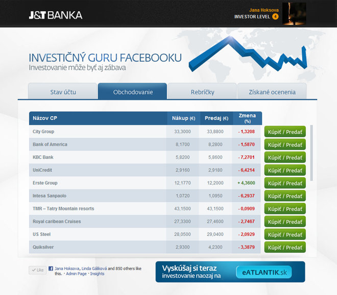 J&T banka Investičný guru Obchodovanie