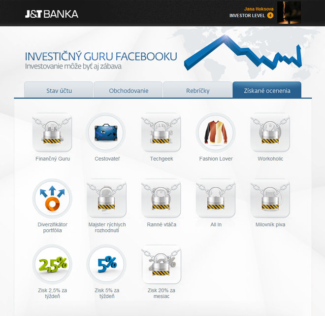 J&T banka Investičný guru Ocenenia