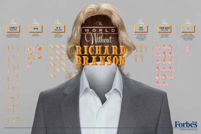 Richard Branson Forbes